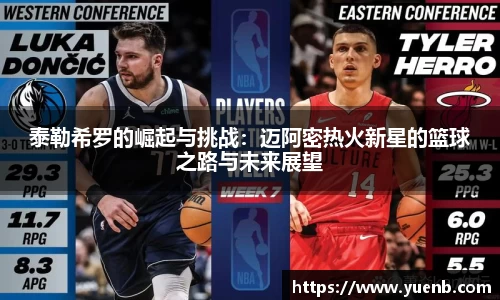 泰勒希罗的崛起与挑战：迈阿密热火新星的篮球之路与未来展望